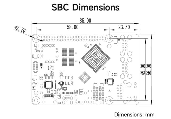CDEBYTE-ECB32-Series-Multi-core-Heterogeneous-Allwinner-T527-SBC-Dimensions