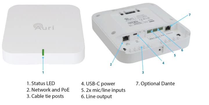 Auri-TX2N-Transmitter-Hardware-Overview