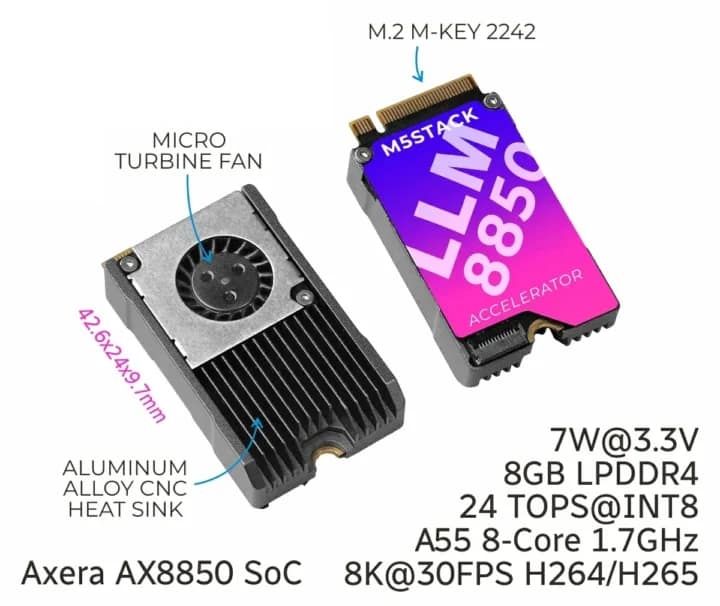 M5Stack LLM-8850 Expansion Card with Axera AX8850
