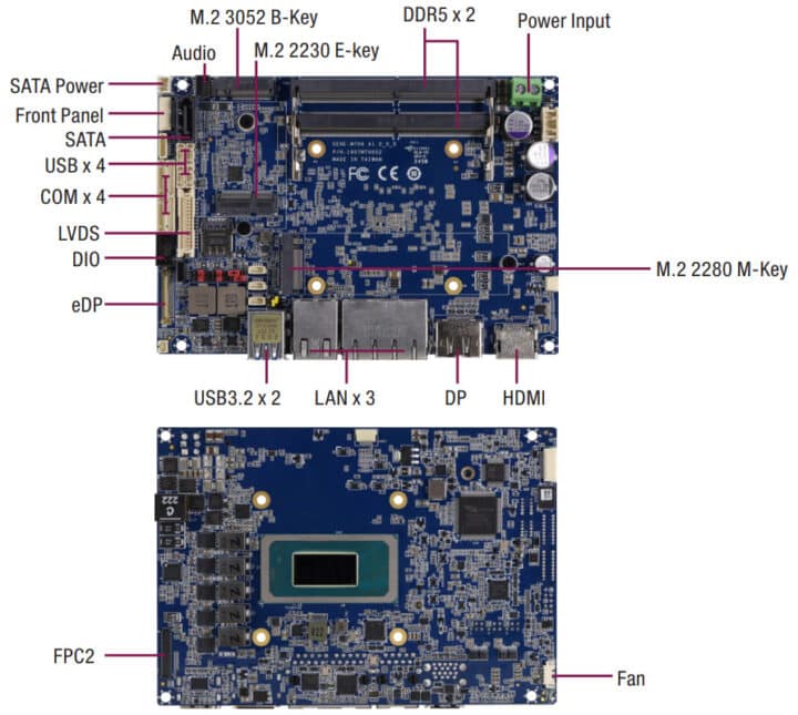 AAEON-GENE-ARH6-Hardware-Overview
